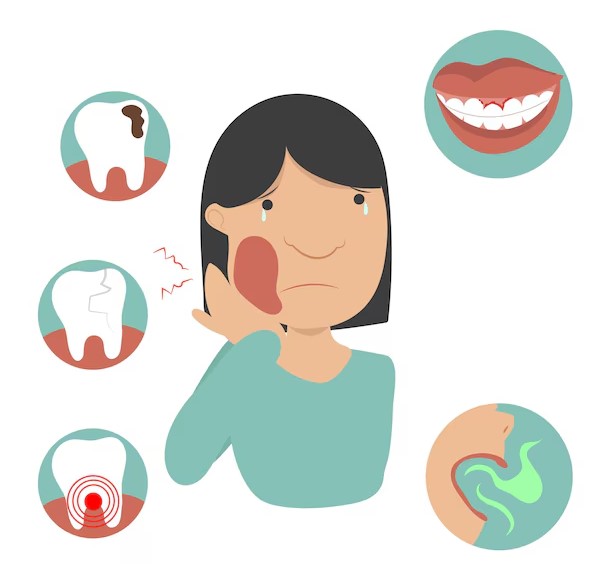 what are the causes of Tooth Sensitivity